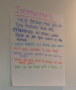 Worksheets got students thinking about jobs of the future
